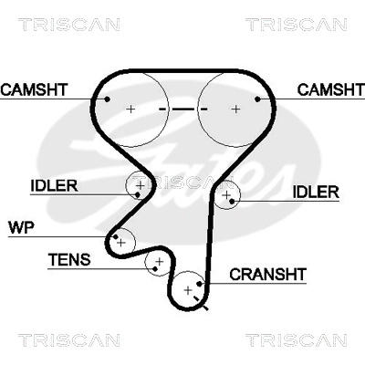Do koszyka Pasek rozrządu, zestaw Chevrolet Lacetti  J200