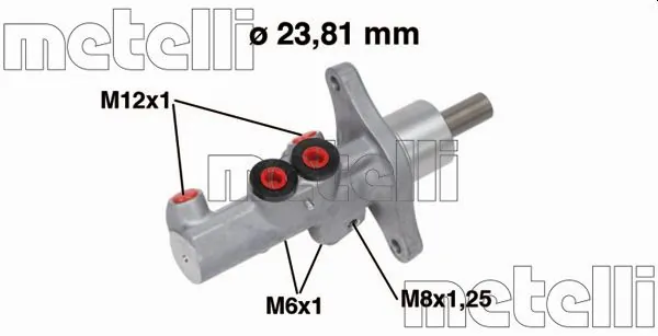 050719 Metelli