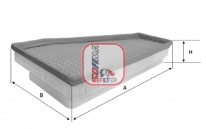 S3600A Sofima