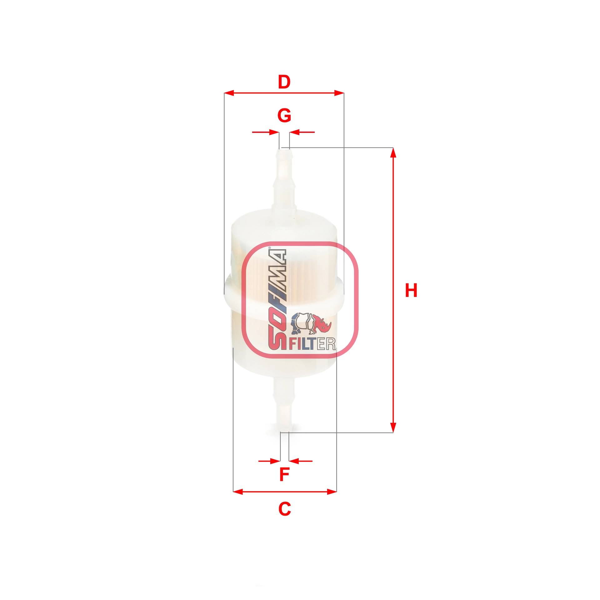S1012B Sofima