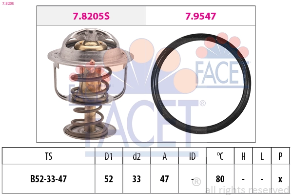 Termostat Daihatsu Terios I SUV (J100, J102, J122) (1997 - 2005) cena, od 14,20 USD