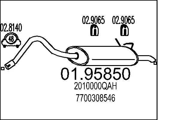 Kupić  Kangoo  KC0, KC1