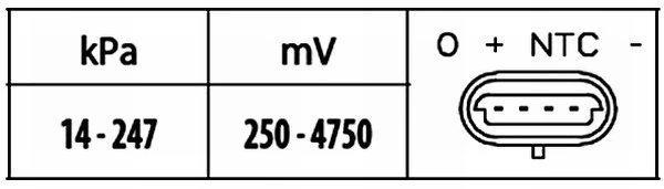6PP009400581 HELLA