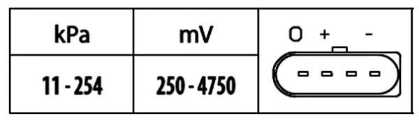 6PP009400551 HELLA
