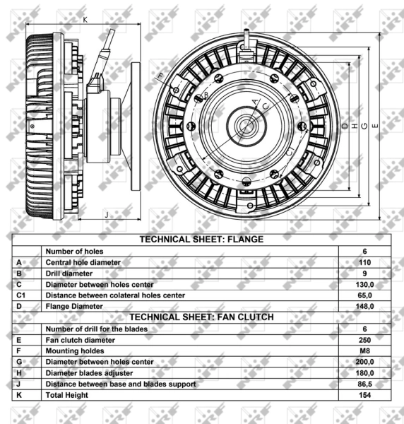 Sprzęgło wiskotyczne wentylatora chłodzenia DAF 95 XF II