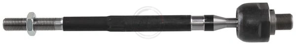 Drążek kierowniczy SsangYong Korando SUV (KJ) (1996 - 2006) cena, od 20,42 USD