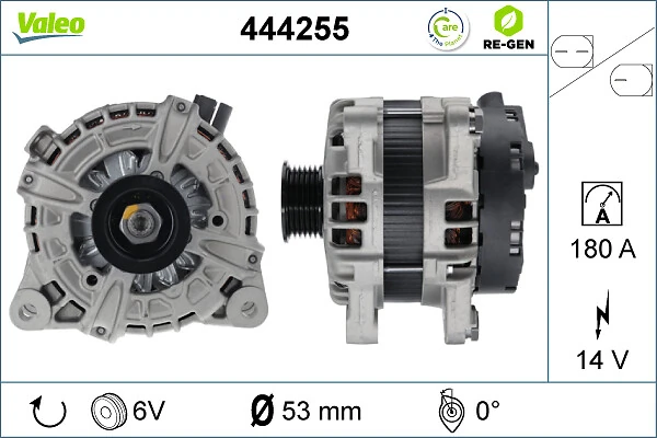 Alternator Land Rover Range Rover SPORT II SUV (L494) (2013 - 2022) cena, od 105,60 USD