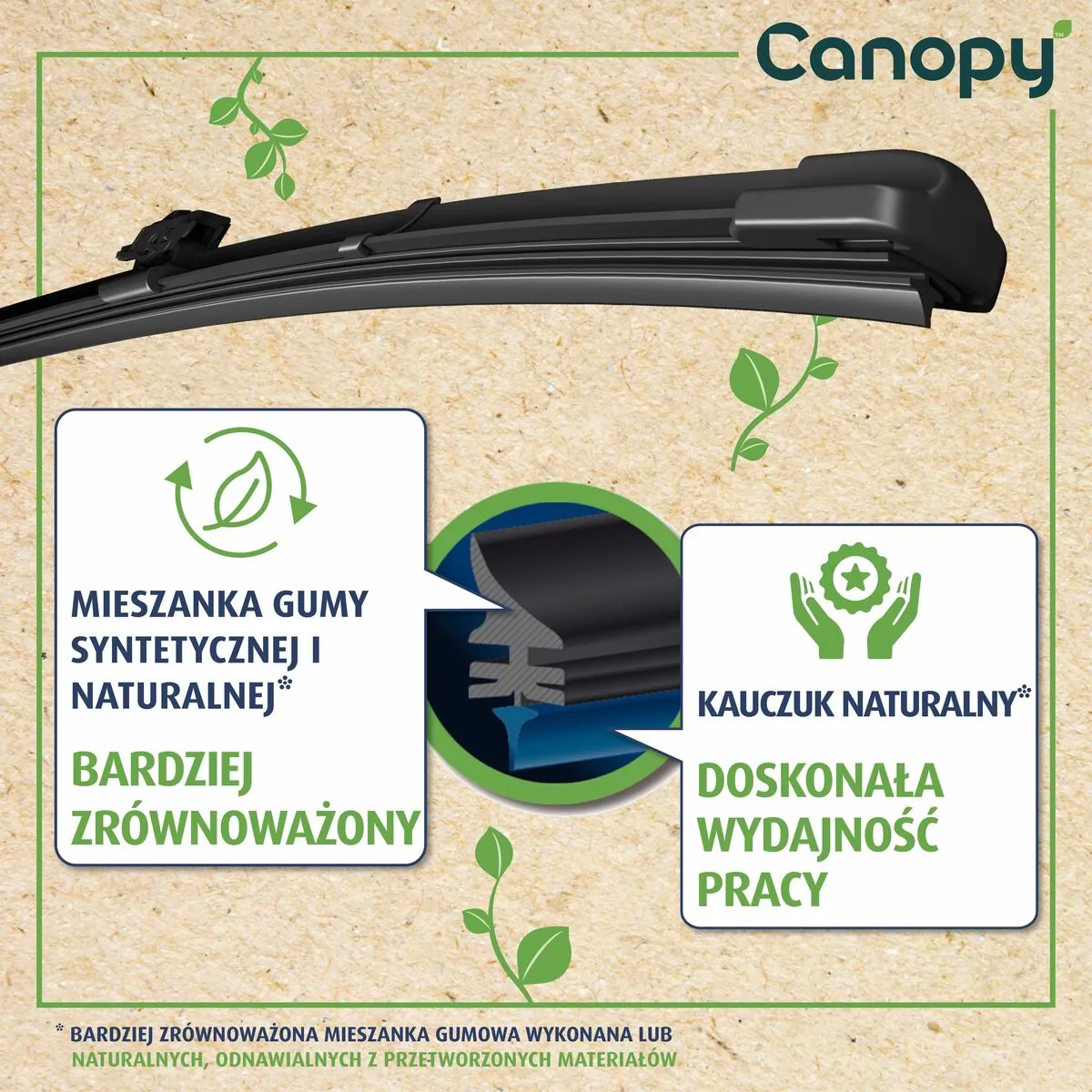 Pióro wycieraczki szyby przedniej kierowcy VALEO 583991 cena, od 12,43 USD