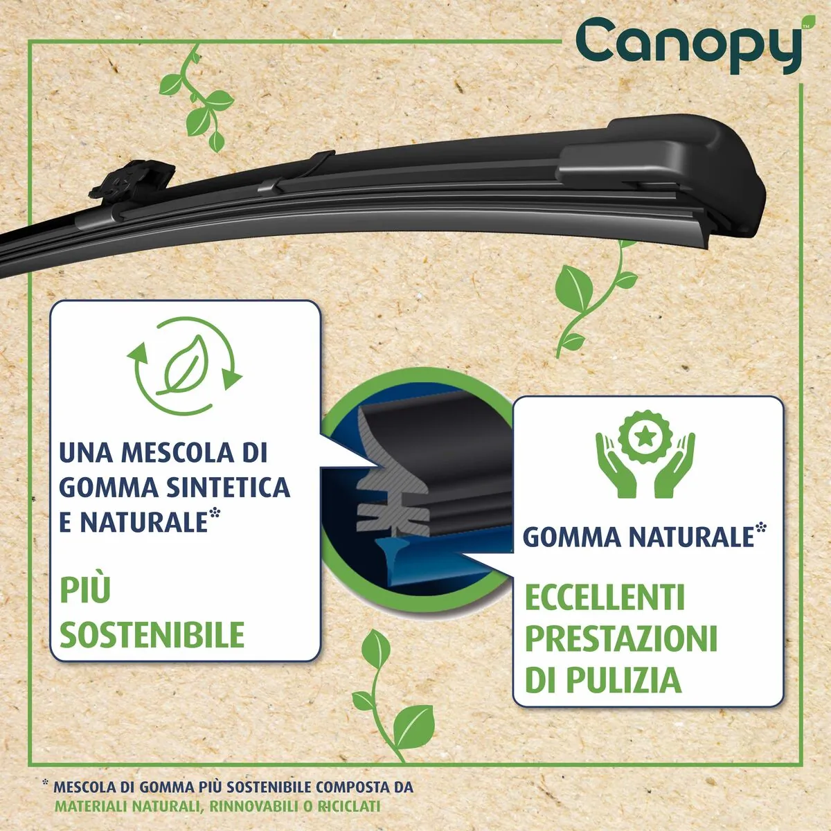 Pióro wycieraczki szyby przedniej kierowcy VALEO 583991 cena, od 12,43 USD