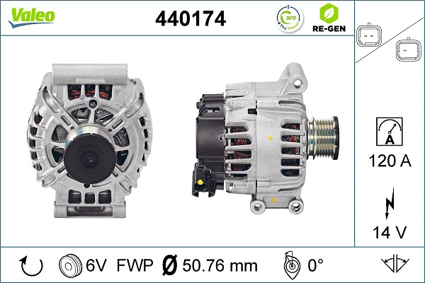 Do koszyka 440174 VALEO Alternator