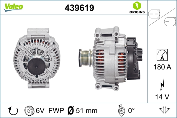 439619 VALEO