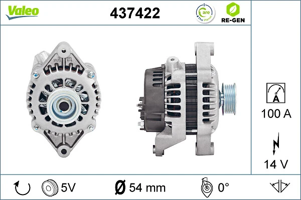Do koszyka Alternator Opel Astra G F69