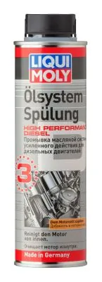 7593 Liqui Moly