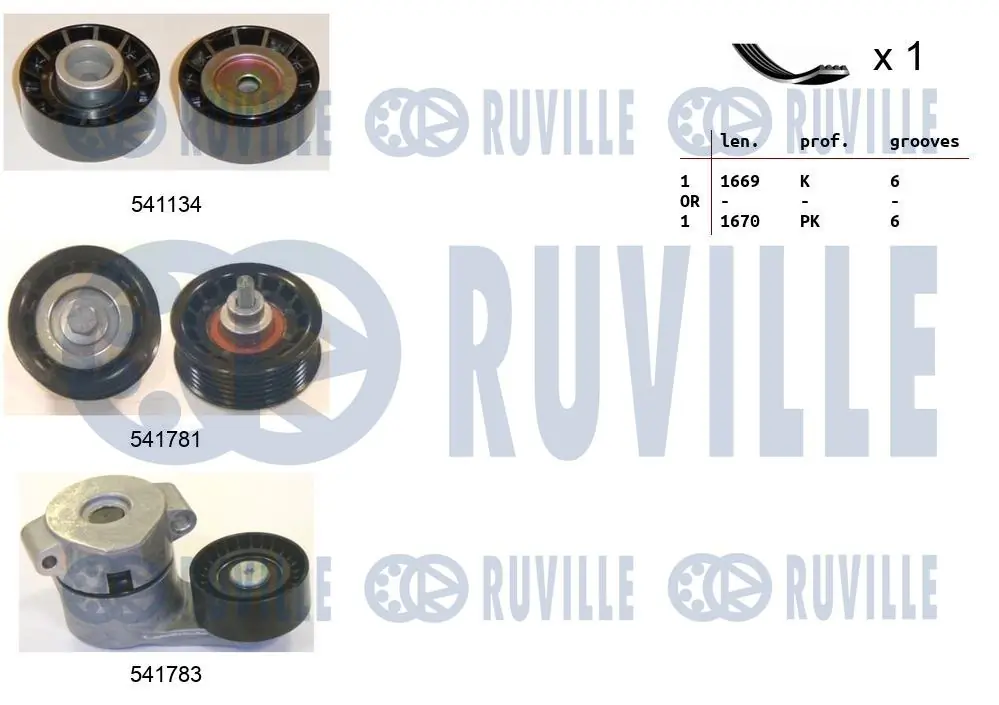 1613845880 Peugeot/Citroen Pasek napędowy mechanizmów, zestaw