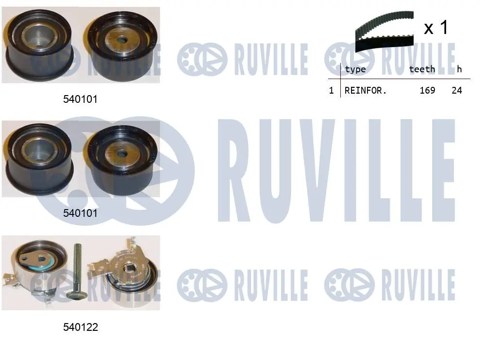 550022 Ruville