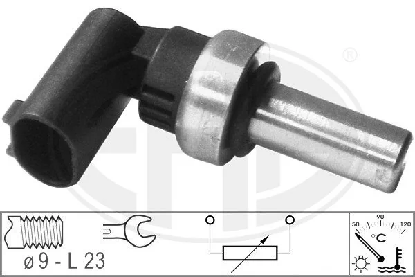 330647 ERA