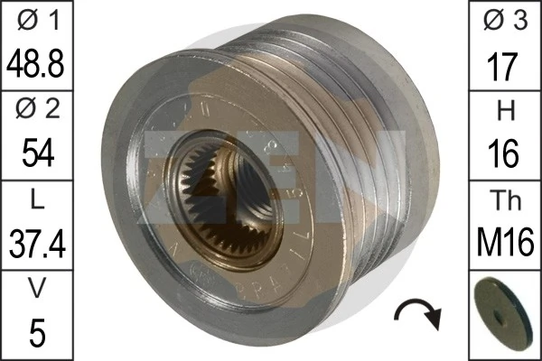 ZN5432 ERA