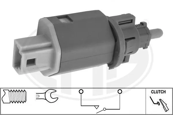 330967 ERA