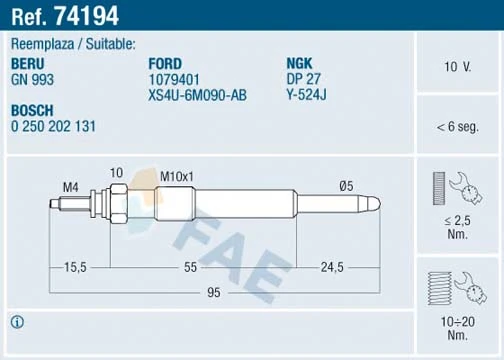 74194 FAE