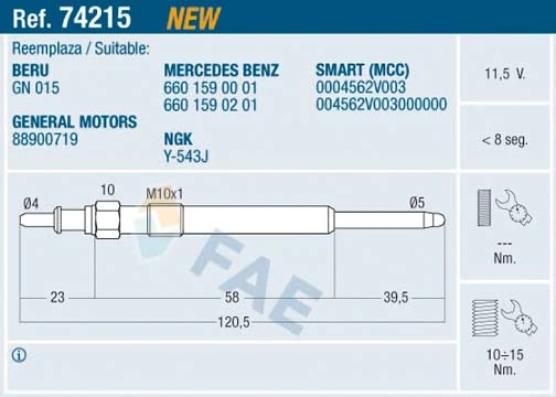74215 FAE
