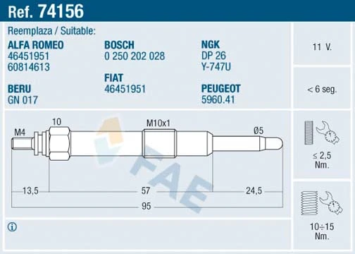 74156 FAE