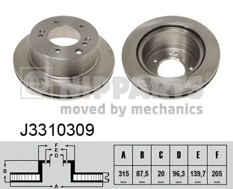 Tarcza hamulcowa tylna KIA Sorento I SUV (JC) (2002 - 2006) cena, od 69,26 USD