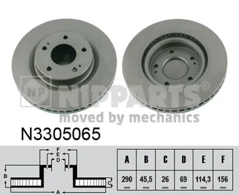 Tarcze hamulcowe Mitsubishi Grandis