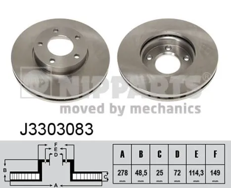 Tarcza hamulcowa przednia Opel Omega A sedana (16, 17, 19) (1986 - 1994) cena, od 50,61 USD