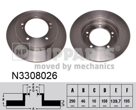 Tarcza hamulcowa przednia Suzuki Jimny SUV (FJ) (1998 - 2026) cena, od 40,82 USD