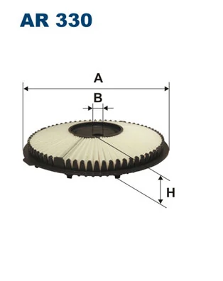 AR330 Filtron