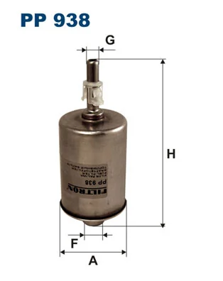 PP938 Filtron