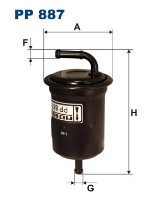 PP887 Filtron