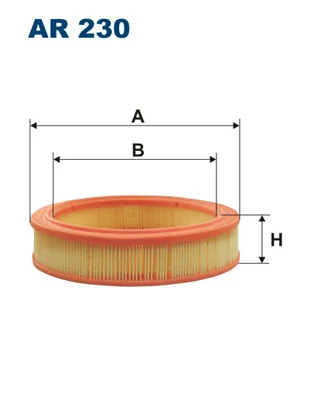 AR230 Filtron