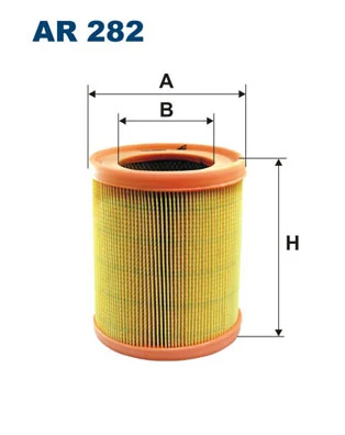 AR282 Filtron