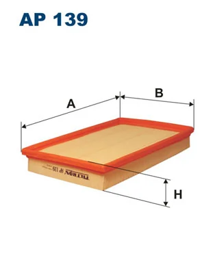 AP139 Filtron