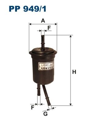 PP9491 Filtron