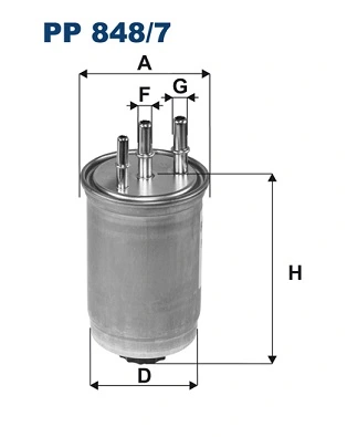 PP8487 Filtron