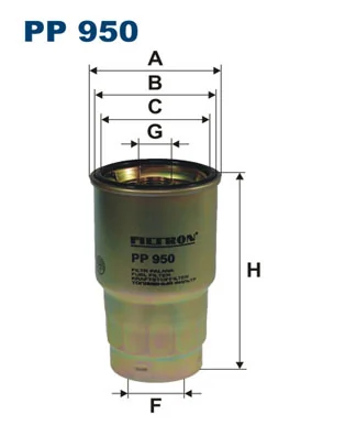 PP950 Filtron