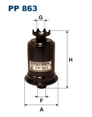 PP863 Filtron