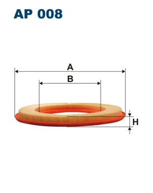 AP008 Filtron