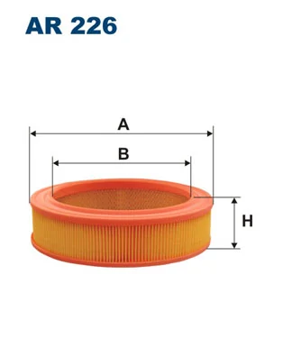 AR226 Filtron