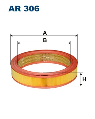 AR306 Filtron