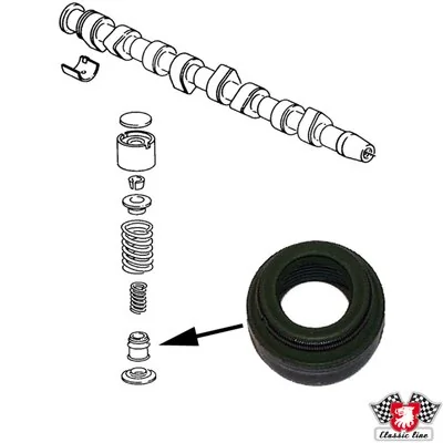Uszczelniacz zaworu dolotowego/wylotowego Volkswagen Polo II hatchback (86C) (1981 - 1994) cena, od 1,42 USD