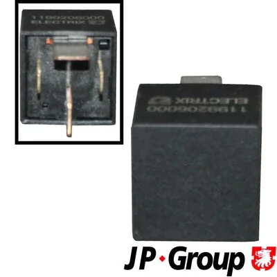 1199206000 JP Group