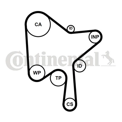 CT1216WP3 Continental/Siemens