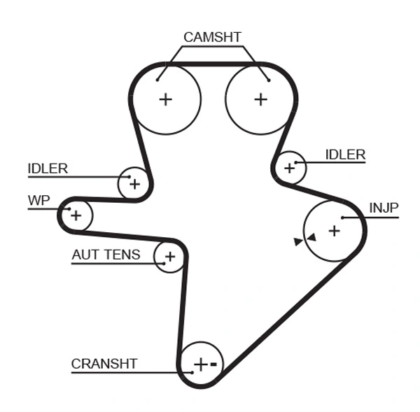 KP15586XS Gates