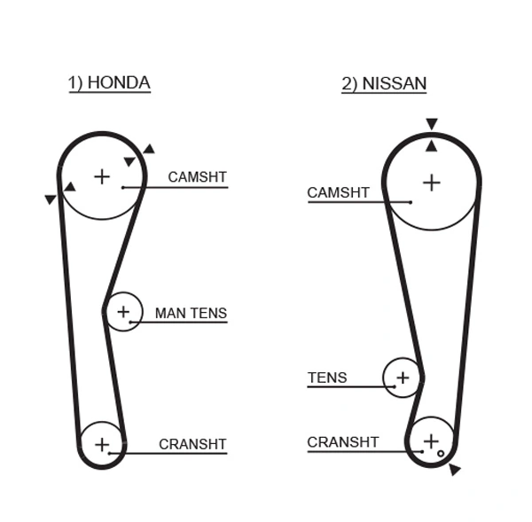 5028 Gates