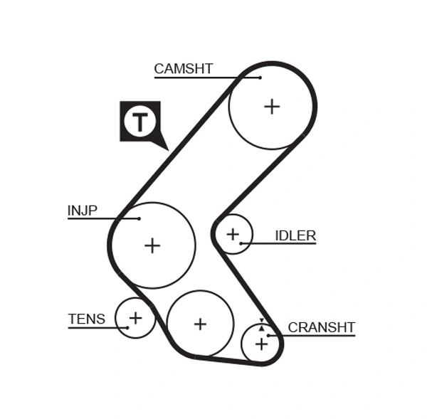 5193XS Gates