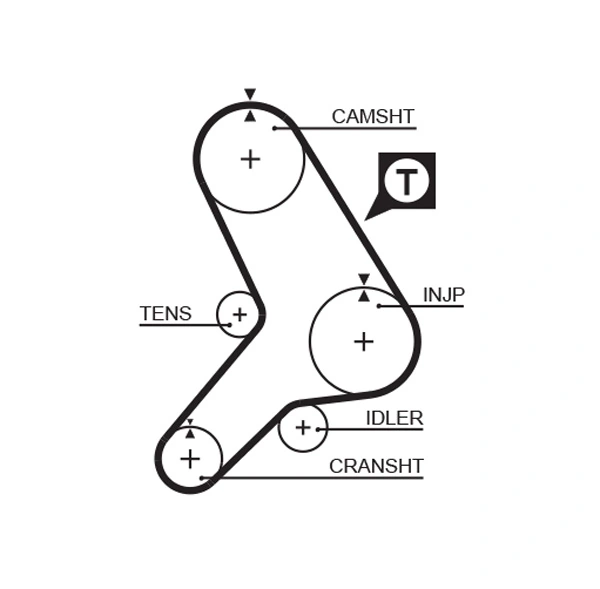 5179 Gates