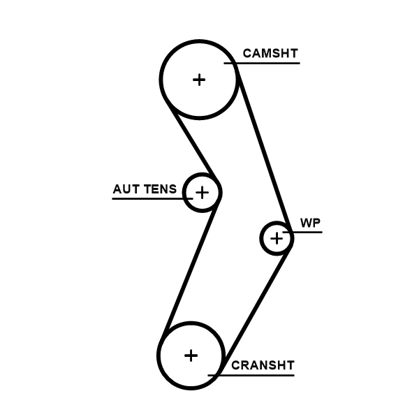 KP15673XS Gates